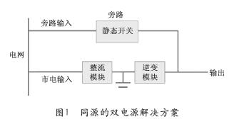 UPS双电源输入解决方案
